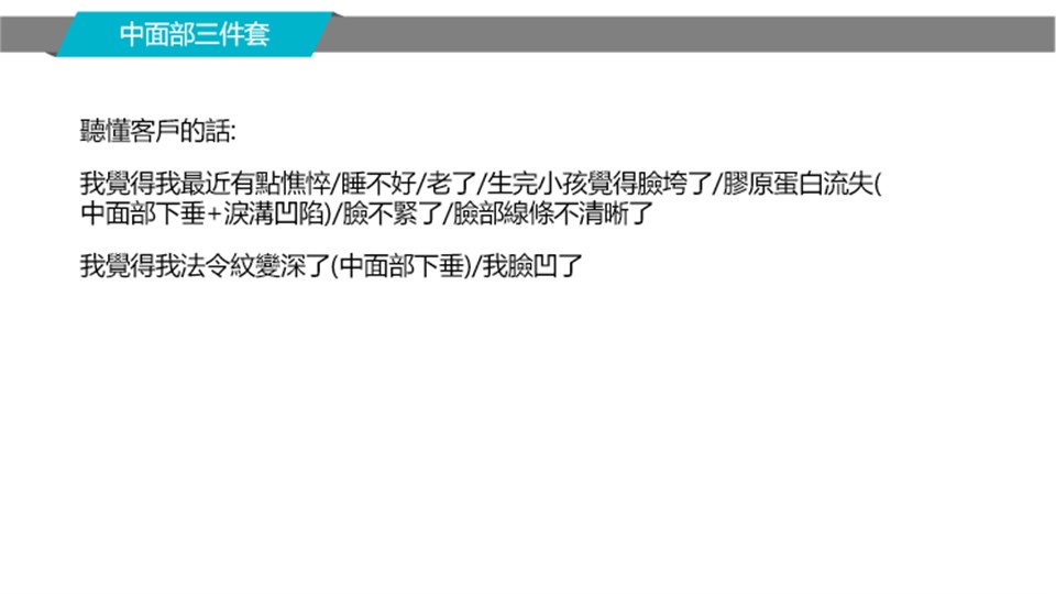 中面部諮詢語意判讀