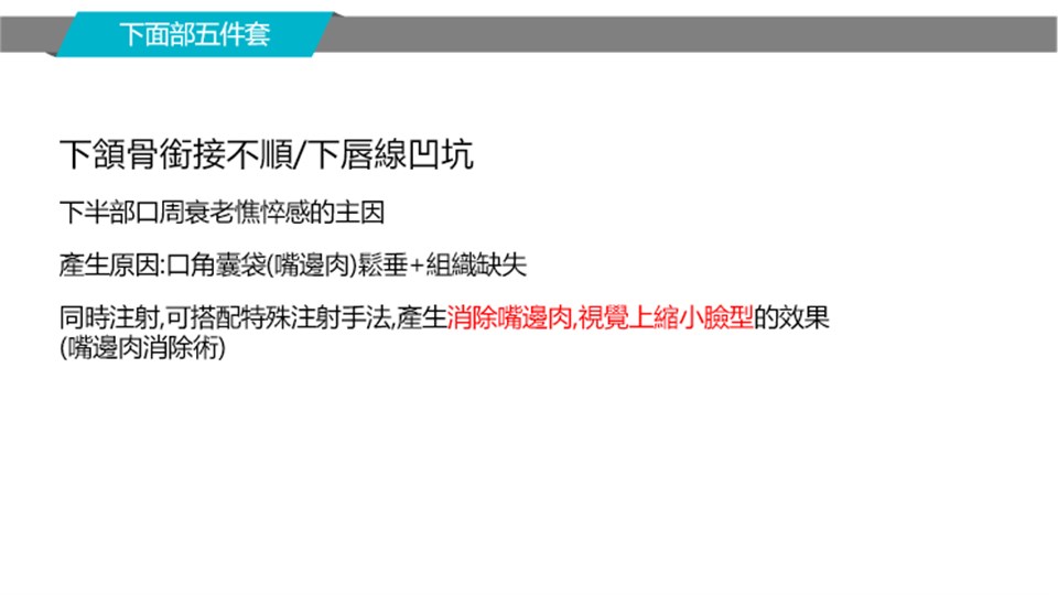 下頷銜接與嘴邊肉說明
